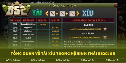 Tài Xỉu B52 Club